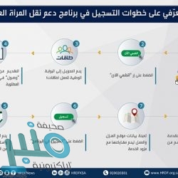 بالفيديو.. أمير نجران يؤدي صلاة الميت على الشهيد علي آل قريع