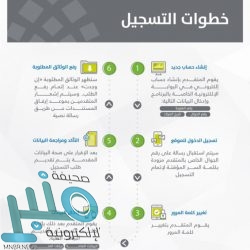 وزير الخارجية يستقبل سفير جيبوتي