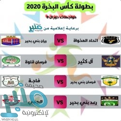 أسعار الذهب تتراجع مع ارتفاع الدولار