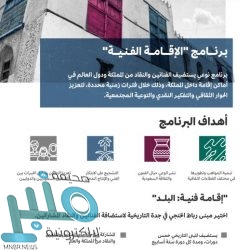 «الصحة» ترشح 919 مواطنًا ومواطنة للوظائف المشمولة بلائحة الوظائف الصحية