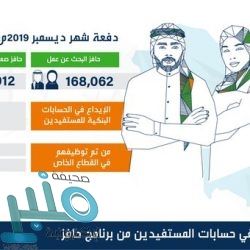 أمام خادم الحرمين .. عضو مجلس الشورى والسفراء المعينون حديثاً يؤدون القسم