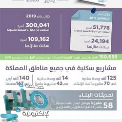 بالفيديو.. الإتحاد يتعادل مع أولمبيك آسفي ويصعب مهمته