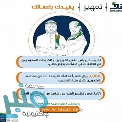 اللقاء الكشفي الدولي التاسع 2020 بالشارقة يطوي خيمته