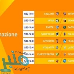 5 ورش عمل في المؤتمر الوطني السابع للجودة الثلاثاء المقبل