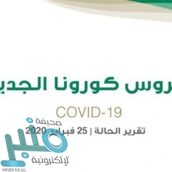 بتداولات أكثر من 3.9 مليارات ريال .. مؤشر سوق الأسهم السعودية يغلق منخفضاً