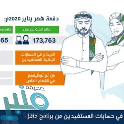 مباريات اليوم: الهلال يستضيف الرائد .. وأبها في مواجهة ضمك .. والاتحاد ضيفًا على التعاون