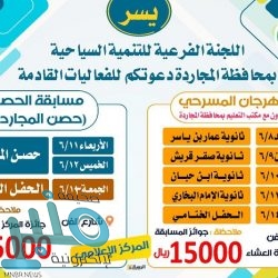 تعليم الرياض يُكرّم 16 مشاركاً في مسابقة المبرمج الواعد