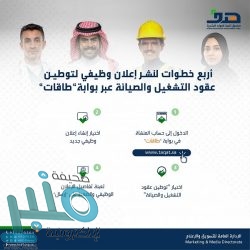 طائرة خاصة لنقل جماهير التعاون إلى الشارقة