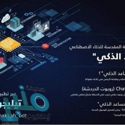 “هدف” يودع 6.5 مليون ريال للمنشآت المستفيدة من برنامج “طاقات”