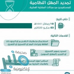 «بلدية تثليث» تواصل تعقيم وتطهير طرق وشوارع وأحياء المحافظة