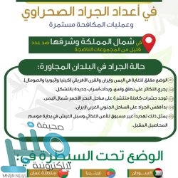“وزارة الداخلية” توضح مواقع الضبط الأمني في الرياض ومكة المكرمة والمدينة المنورة
