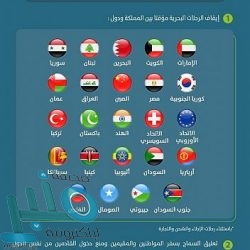 لجنة الانضباط تعاقب الاتفاق ومحمد الشلهوب