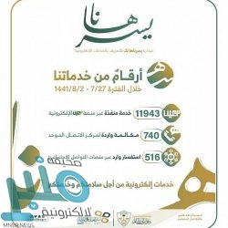 الداخلية: تمديد العمل بتعليق الحضور لمقرات العمل والرحلات الجوية