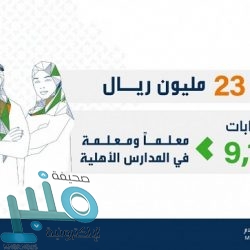 شرطة الرياض تقبض على مواطناً أحضر حلّاقا وجزاراً لمقر إقامته
