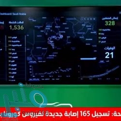 «بلدية بارق» تغلق خمسة محلات مخالفة للاشتراطات الوقائية والصحية