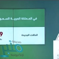 “هدف” يودع 17 مليون ريال مكافأة لـ 6215 متدرباً ومتدربة في برنامج (تمهير)