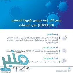 إطلاق اسم الأمير محمد بن سلمان على دار القلم للخط العربي