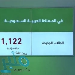 “التأمينات الاجتماعية”: 70% من منشآت القطاع الخاص يستفيدون من مبادرة “دعم التوظيف”