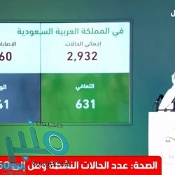 “متحدث العدل”: تعليق تنفيذ قرارات حبس المدين لقضايا الحق الخاص