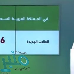 “الخطوط السعودية” تنفي الأنباء المتداولة حول موعد استئناف الرحلات