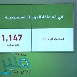 مجلس الوزراء يعقد جلسته عبر الاتصال المرئي .. ويصدر عددًا من القرارات والترقيات