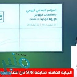 “متحدث الصحة”: تسجيل 1141 إصابة جديدة بـ”كورونا” .. و (5) حالات وفاة