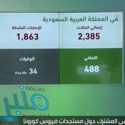 «العامة للحبوب» تعلن  بدء موسم استلام كميات القمح المحلي من المزارعين