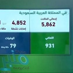 محافظة المخواة تواصل فحص العمالة وتوزيعهم على مساكن مجهزة لمنع انتشار كورونا