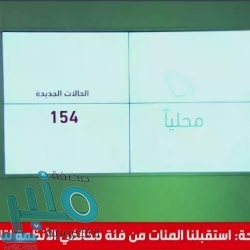 “خطيب المسجد الحرام” يوصي بالاعتصام بحبل الدُّعاء عند نزول البلاءِ