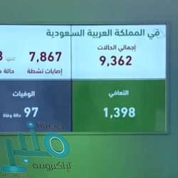 وزير العدل يدشن “منصة نافذ” لإنشاء وحفظ وإدارة سندات التنفيذ إلكترونياً