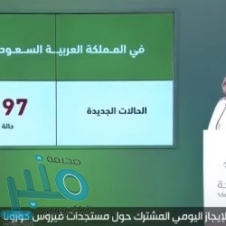 صدور الدليل الإجرائي للوقاية من “كورونا” في مكان العمل .. وإلزام الشركات بتطبيقه