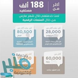 وزير النقل: خصصنا صالات لاستقبال المواطنين العائدين.. وننسق مع الخطوط السعودية ومطارات الدول الأخرى لجدولة الرحلات