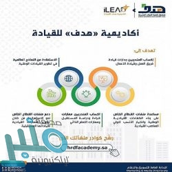 مؤشر سوق الأسهم السعودية يغلق مرتفعًا .. والكشف عن الأسهم الأكثر نشاطاً