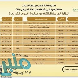 “الشؤون الإسلامية”: لا صحة لتحديد تاريخ معين لإعادة فتح المساجد.. وقرار التعليق ما زال سارياً