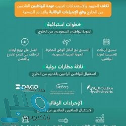 “الموارد البشرية” تطلق برنامجاً لدعم العمل الحر للسعوديين العاملين في خدمة توصيل الطلبات