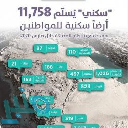 الصحة تطلق تطبيق “تطمن”