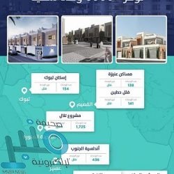 نادي جدة الأدبي ينظم مسابقة للقصة القصيرة