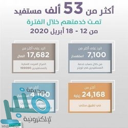 طائرات حربية عراقية تضرب أوكاراً لـ “داعش” وتقتل إرهابيين