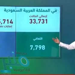 “متحدث التجارة”: انخفاض كبير في بلاغات رفع الأسعار خلال الأيام الماضية بنسبة 60% -فيديو