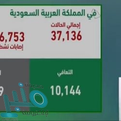 “مجلس الشوري” يناقش غدًا مشروع نظام التكاليف القضائية وتعديل نظام التنفيذ