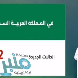 “متحدث الصناعة”: تحويل أنشطة عدد من المصانع لسد الاحتياج الفعلي من المواد الطبية