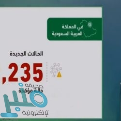 “فلكية جدة” توضح حقيقة العلاقة بين خلو قرص الشمس من البقع وحدوث زلازل منتظرة