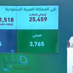 بعد اتهام مختبر ووهان.. الصحة العالمية: منشأ كورونا طبيعي