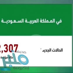وزراء التجارة والاستثمار في مجموعة العشرين يؤكدون التعاون لتخفيف أثر كورونا