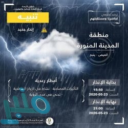 “الحكومة الإسبانية” تعلن موعد عودة الليغا