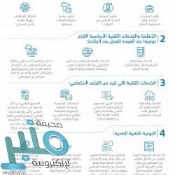 أخيرًا.. تحديد موعد عودة الدوري الإنجليزي الممتاز..  والبداية بمباراة مانشستر سيتي وأرسنال