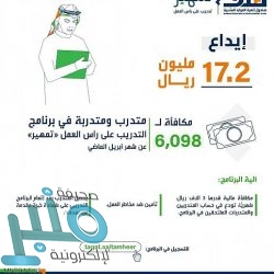 الأردن تعلن عودة العمل في جميع المؤسسات والدوائر الحكومية بعد عيد الفطر