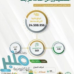 بريطانيا توافق على إجراء فحص الأجسام المضادة لكورونا