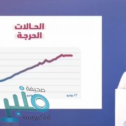 مدير عام تعليم جازان‬ يتفقد المستودعات المركزية ومشروع الأرشفة الإلكترونية