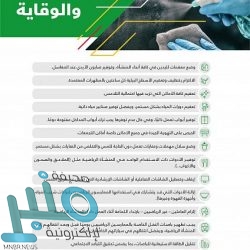 سمو ولي العهد يتلقى اتصالاً هاتفياً من الرئيس الفرنسي